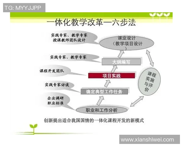 体育课英文口令的有效运用与教学实践探讨