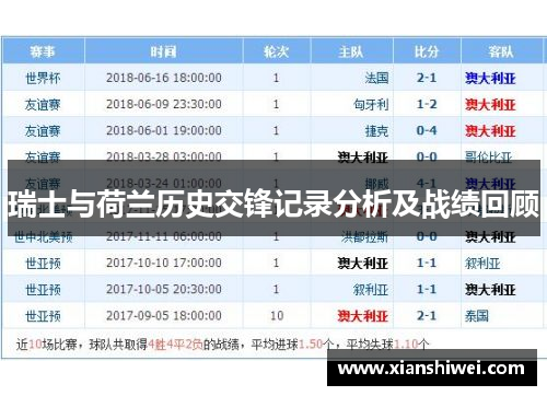 瑞士与荷兰历史交锋记录分析及战绩回顾