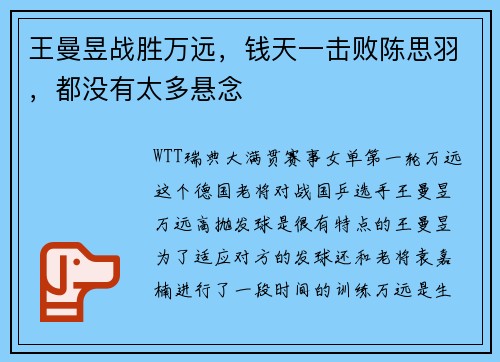 王曼昱战胜万远，钱天一击败陈思羽，都没有太多悬念